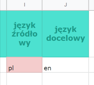 Ilustracja dwóch komórek I2 i J2 z wpisanymi oznaczeniami języków źródłowego i docelowego (pl i en)